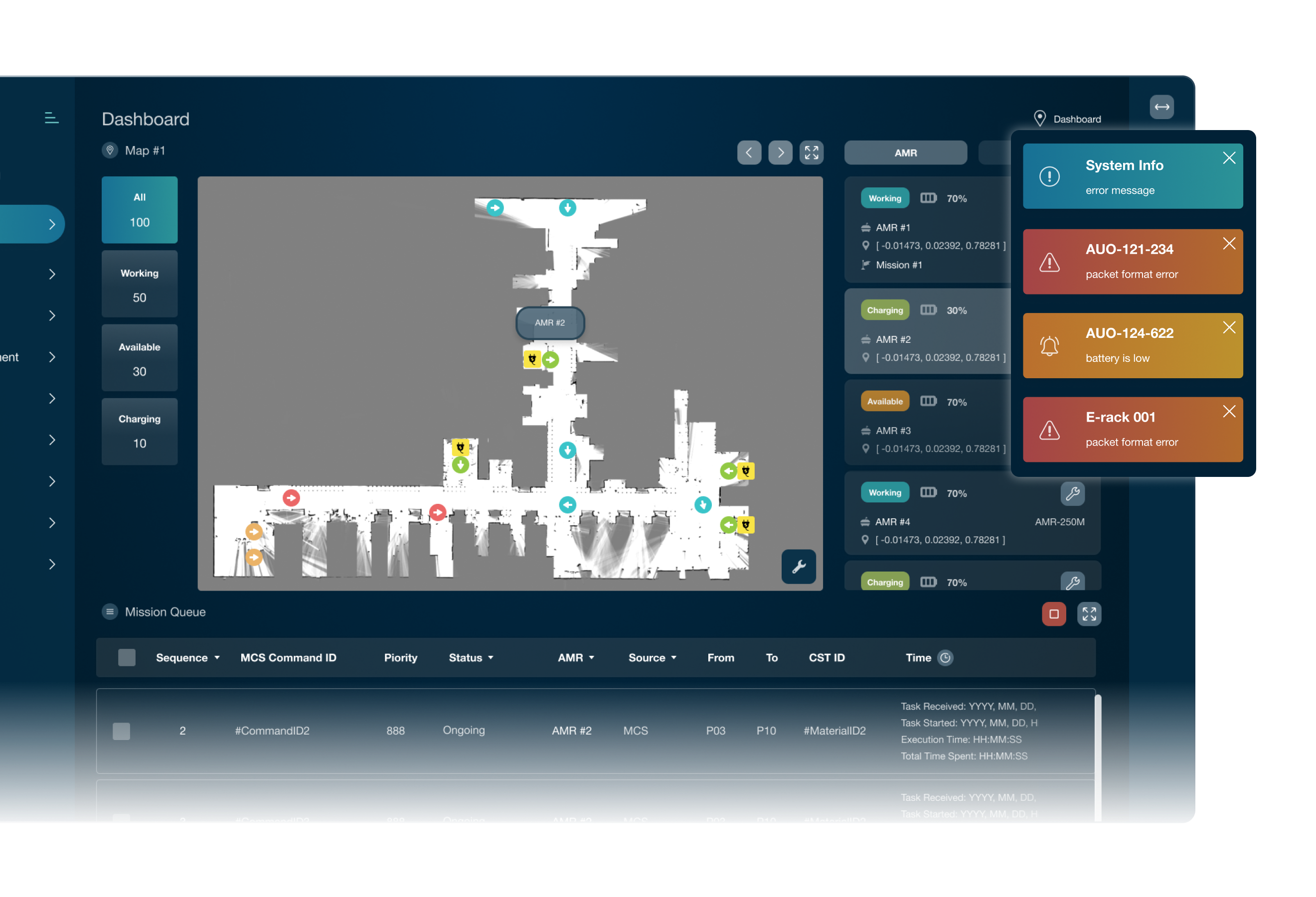 A image that shows a mountain range from above