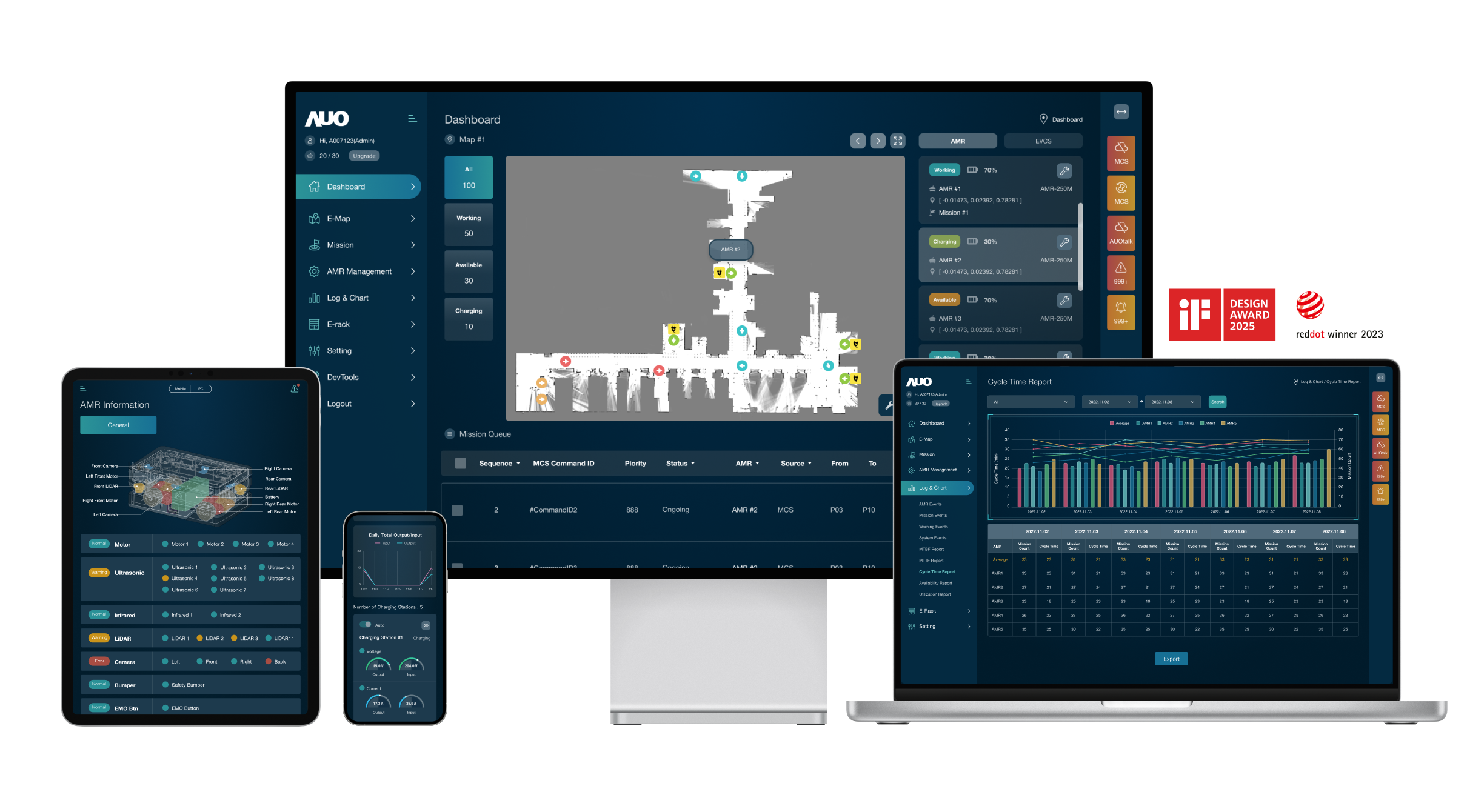 A image that shows a mountain range