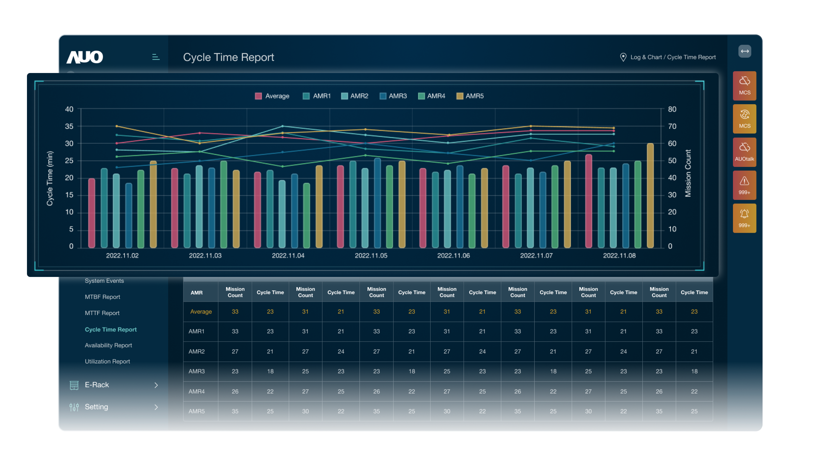A image that shows a mountain range