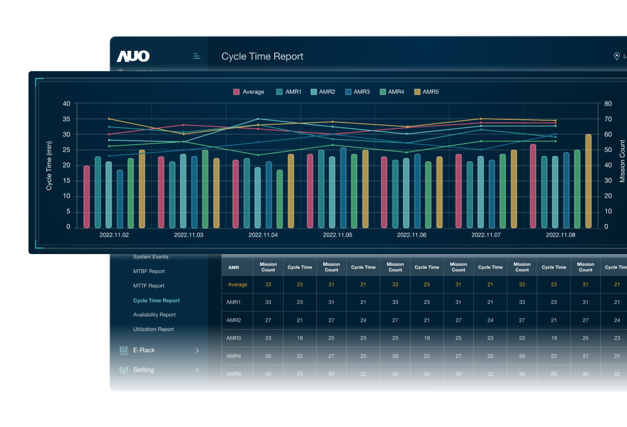 A image that shows a mountain range from above